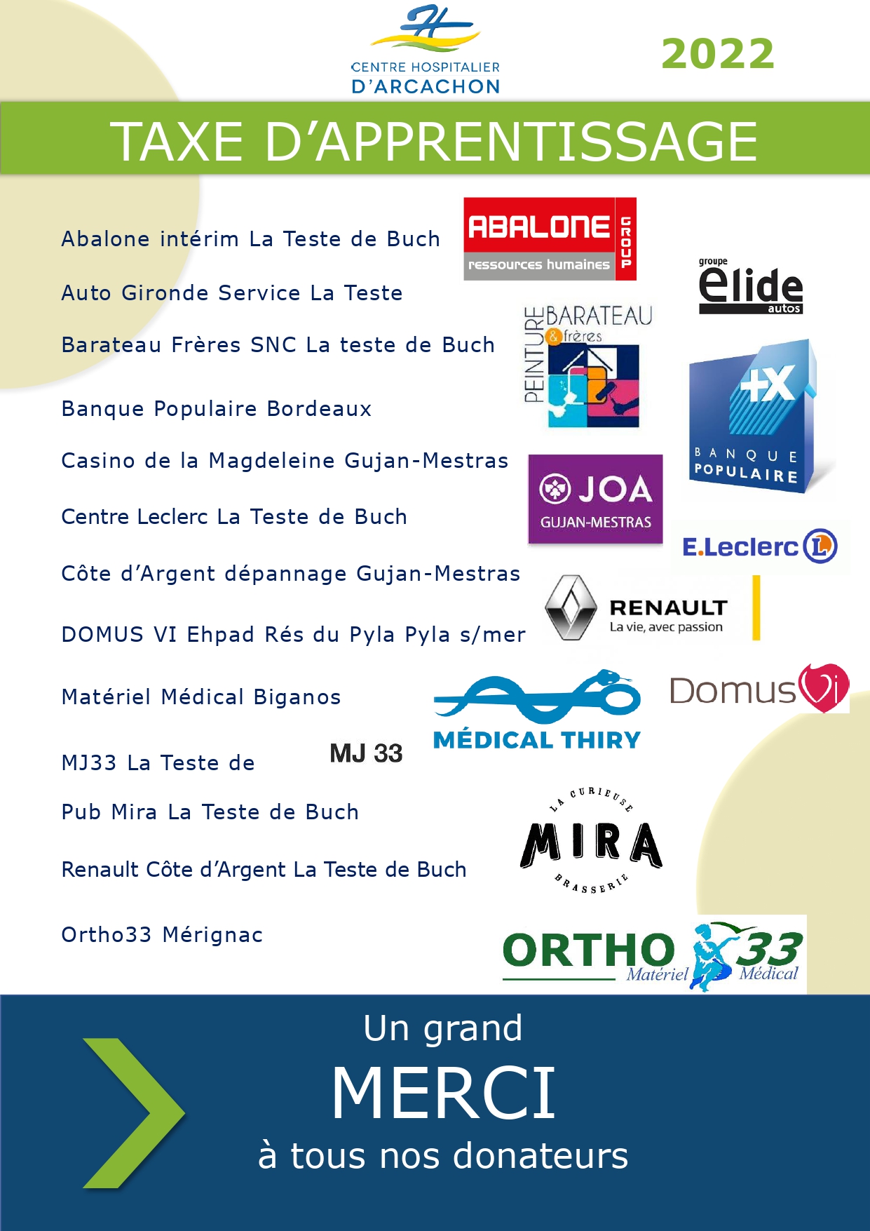les donateurs IFAS