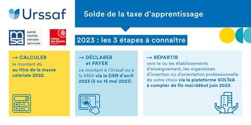 Taxe apprentissage visuel IFAS