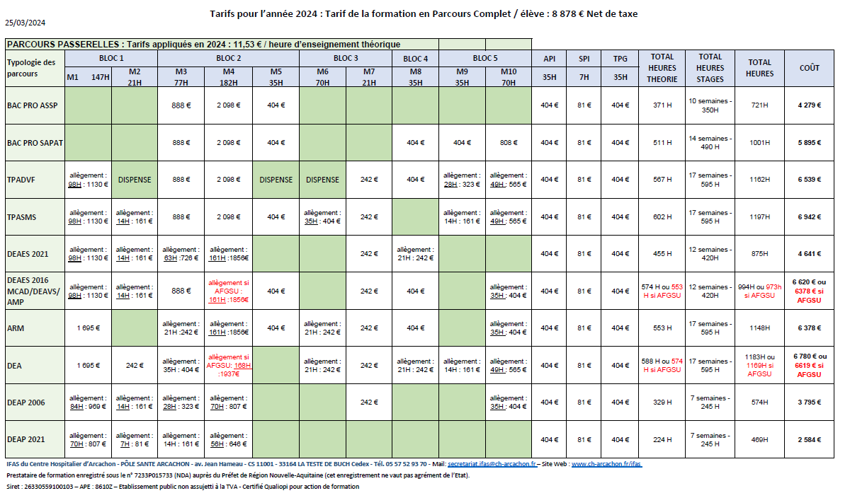 tarifs IFAS