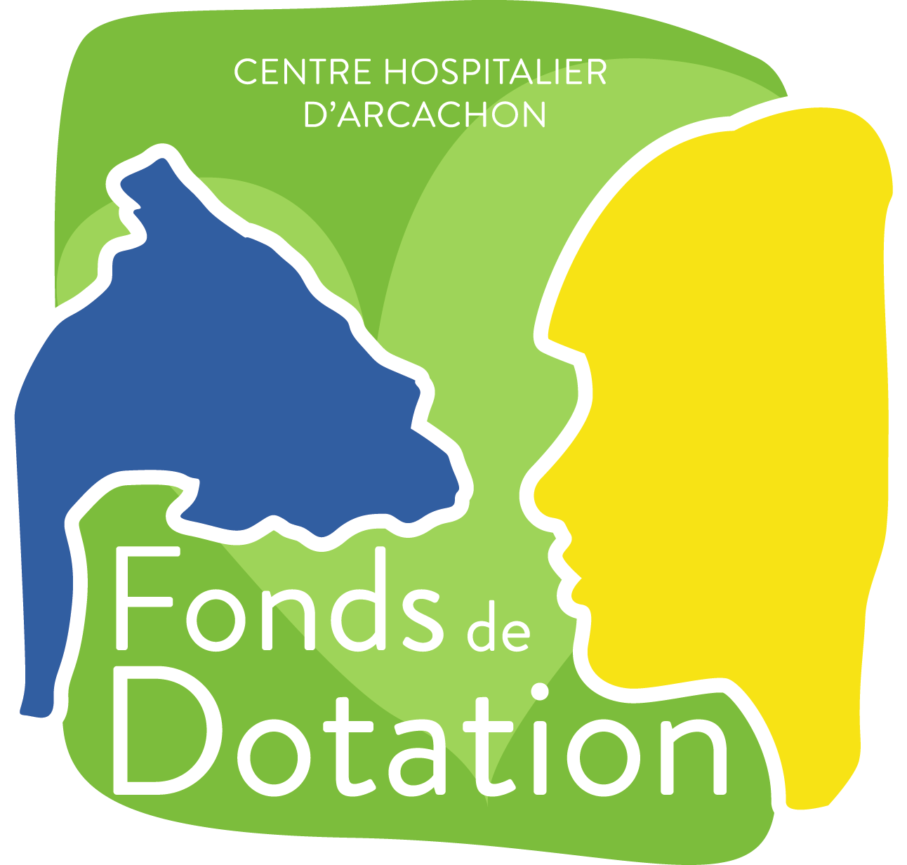 Fonds de Dotation